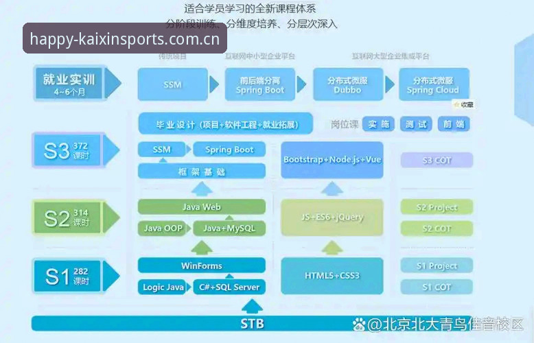 开心体育官网最新版本下载完整指南：从入门到精通