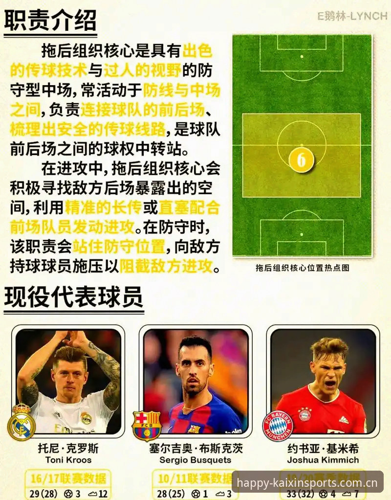 今夏转会市场中场补强实用指南：曼联双星引援策略全解析