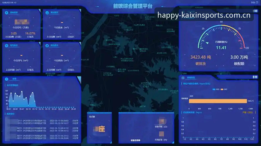 开心体育平台靠谱吗使用技巧如何判断其可靠性？基于用户数据的深度解析