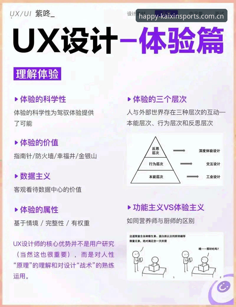 揭秘开心体育快捷登录背后的科技革新：从繁琐到极致的用户体验进化史